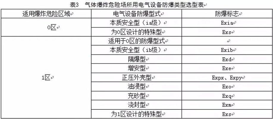 电气设备厂家：推动电力行业新发展